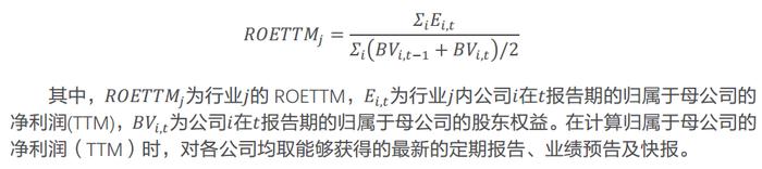 哪些行业景气度在上行？——细分行业景气度跟踪