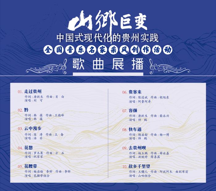 荐听｜山乡巨变——中国式现代化的贵州实践 全国音乐名家采风新创歌曲展播①