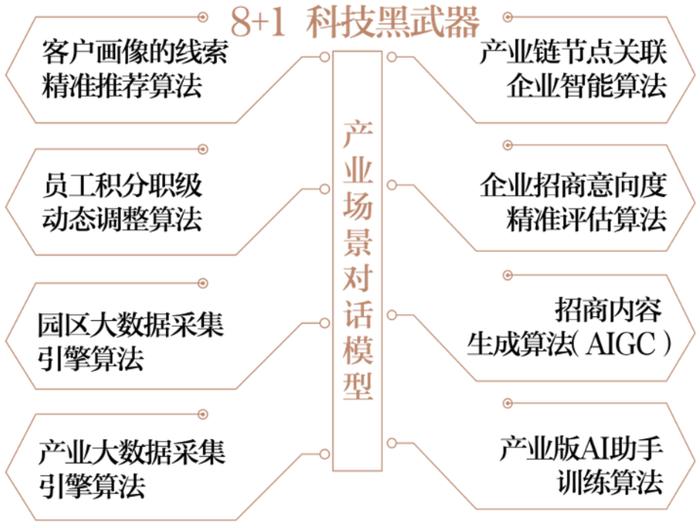 2周年庆｜灯塔瓴科总裁陈治：走老路，到不了新地方