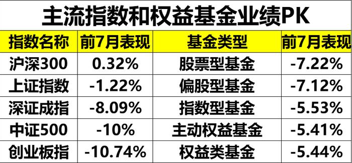 重磅榜单出炉！