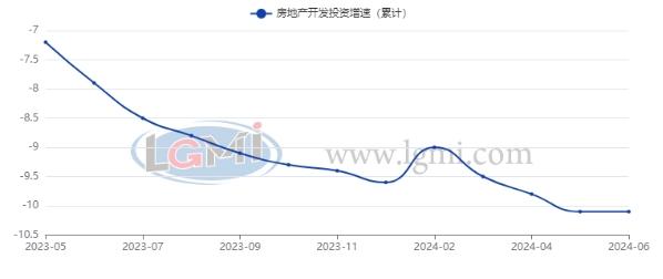 八月份国内建筑钢材市场价格有望止跌反弹