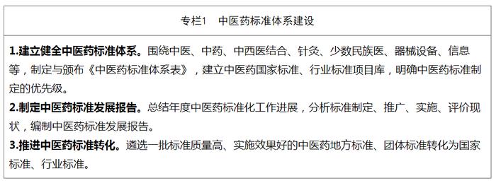 国家中医药管理局关于印发《中医药标准化行动计划（2024—2026年）》的通知