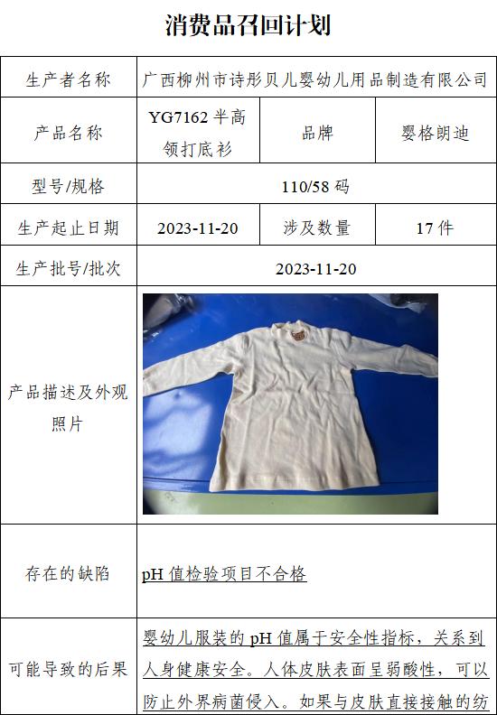 广西柳州市诗彤贝儿婴幼儿用品制造有限公司召回部分婴格朗迪YG7162半高领打底衫产品