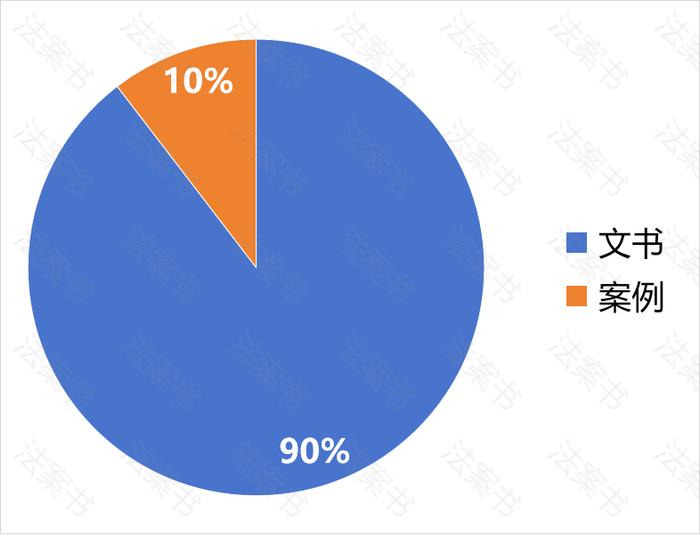 从市监局48个案件看，我们喝的茶叶中加了什么？