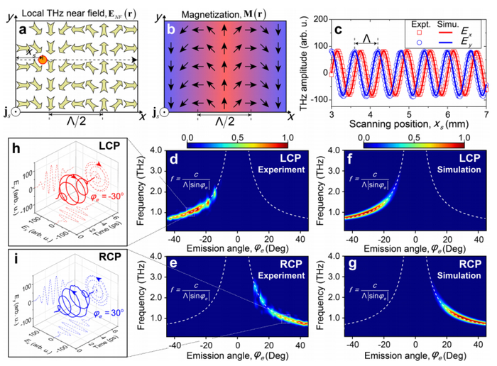 十三水有技术吗 w700d1q75cms.jpg?by=cms_fixed_width