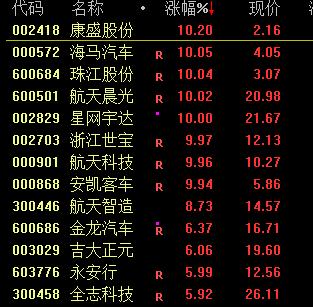 日本股市今天暴跌，盘中一度跌超1000点！