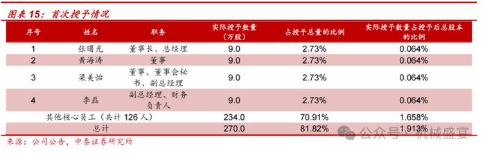 超声波传感器先锋，下游应用多点开花——奥迪威（832491.BJ）深度报告