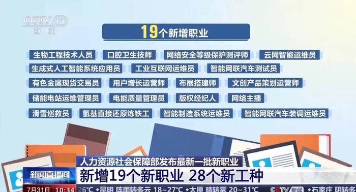 新职业+19！网络主播、智能网联汽车测试员等在列