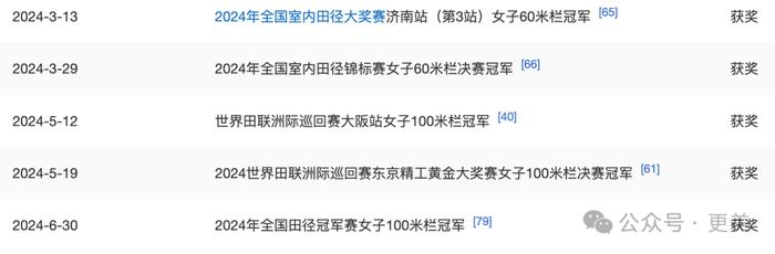 这届网友恨不得给奥运选手泼卸妆水！是在调教老婆吗？