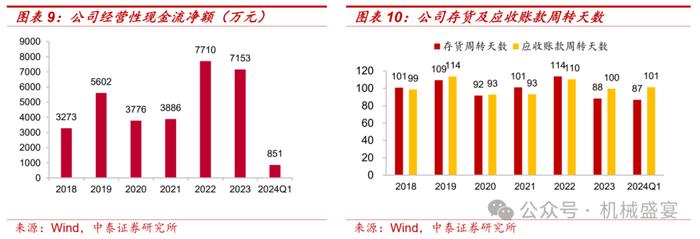 超声波传感器先锋，下游应用多点开花——奥迪威（832491.BJ）深度报告