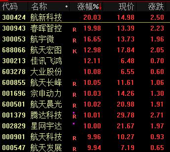 日本股市今天暴跌，盘中一度跌超1000点！