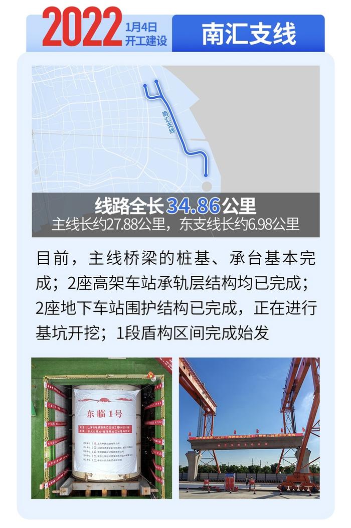 上海机场联络线先期开通段年底通车在即，这份市域铁路热点问答记得收藏