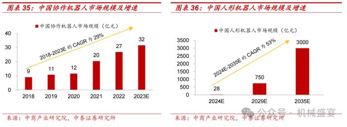 超声波传感器先锋，下游应用多点开花——奥迪威（832491.BJ）深度报告