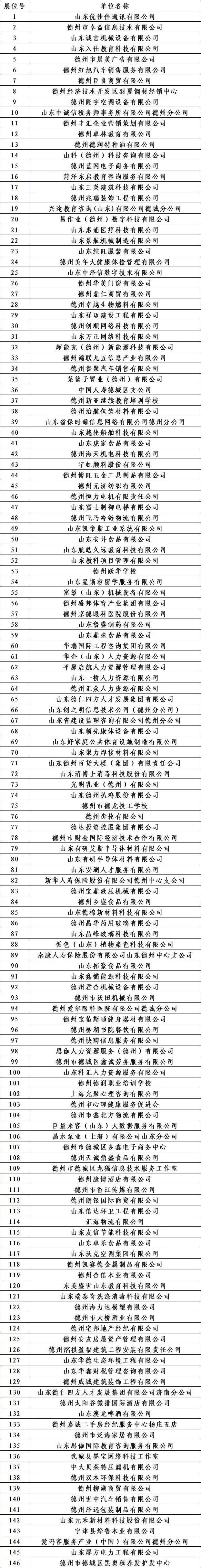 就在明晚！德州146家企业现场招聘！位置在这→