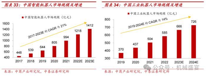 超声波传感器先锋，下游应用多点开花——奥迪威（832491.BJ）深度报告