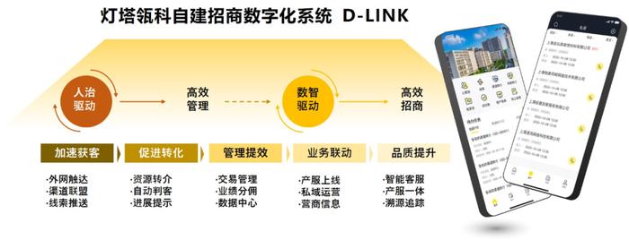 2周年庆｜灯塔瓴科总裁陈治：走老路，到不了新地方