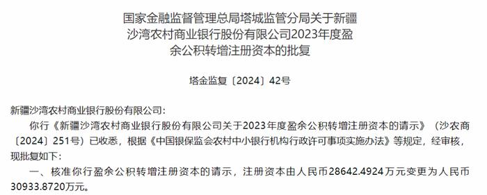 ​近期多家银行申请，获监管同意！