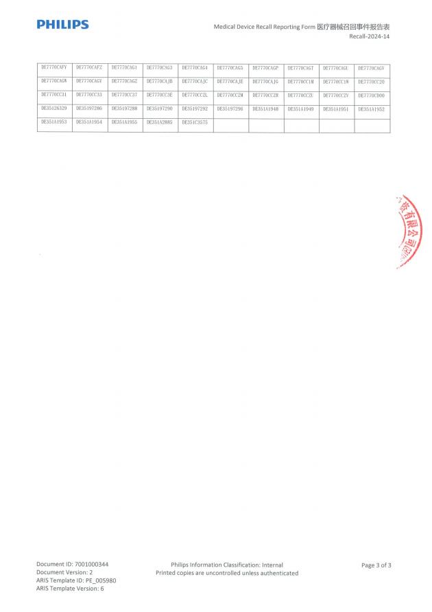 飞利浦（中国）投资有限公司对病人监护仪主动召回