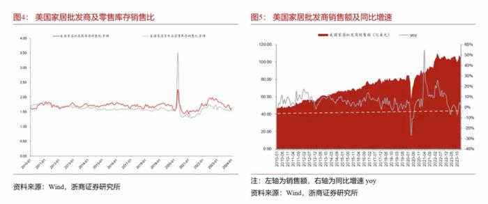 揭开“卫浴硅谷”面纱：几乎承包了亚马逊北美产品供应 却没走出个真正的跨境大卖？