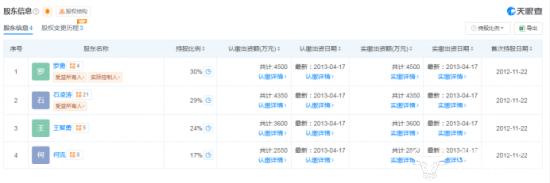 邦泰集团总经理王智勇是创始人之一　近年拿地积极令人惊叹其资金链