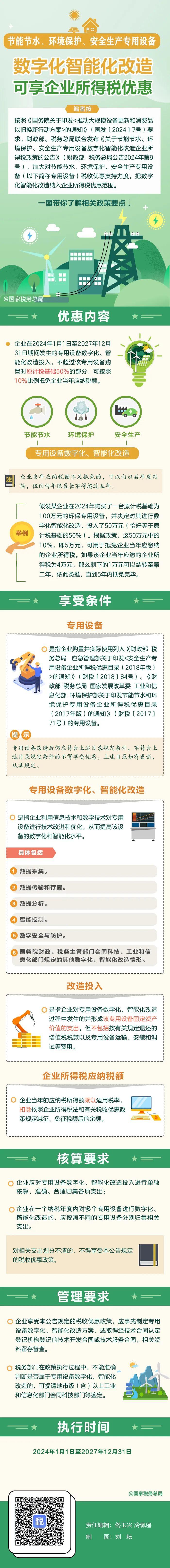 @所有企业：这三类专用设备数字化智能化改造可享企业所得税优惠