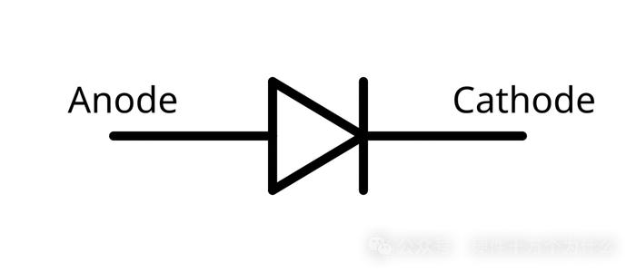 二极管（1）定义和原理