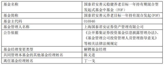 上海国泰君安资管丁一戈离任6只基金