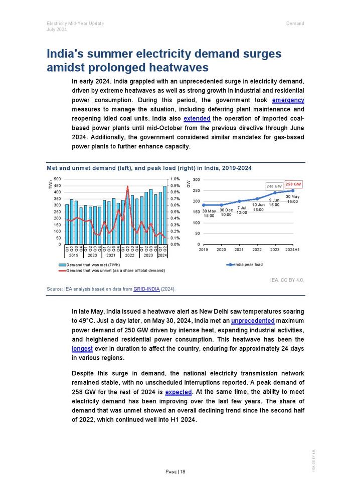 IEA：2024年年中电力报告