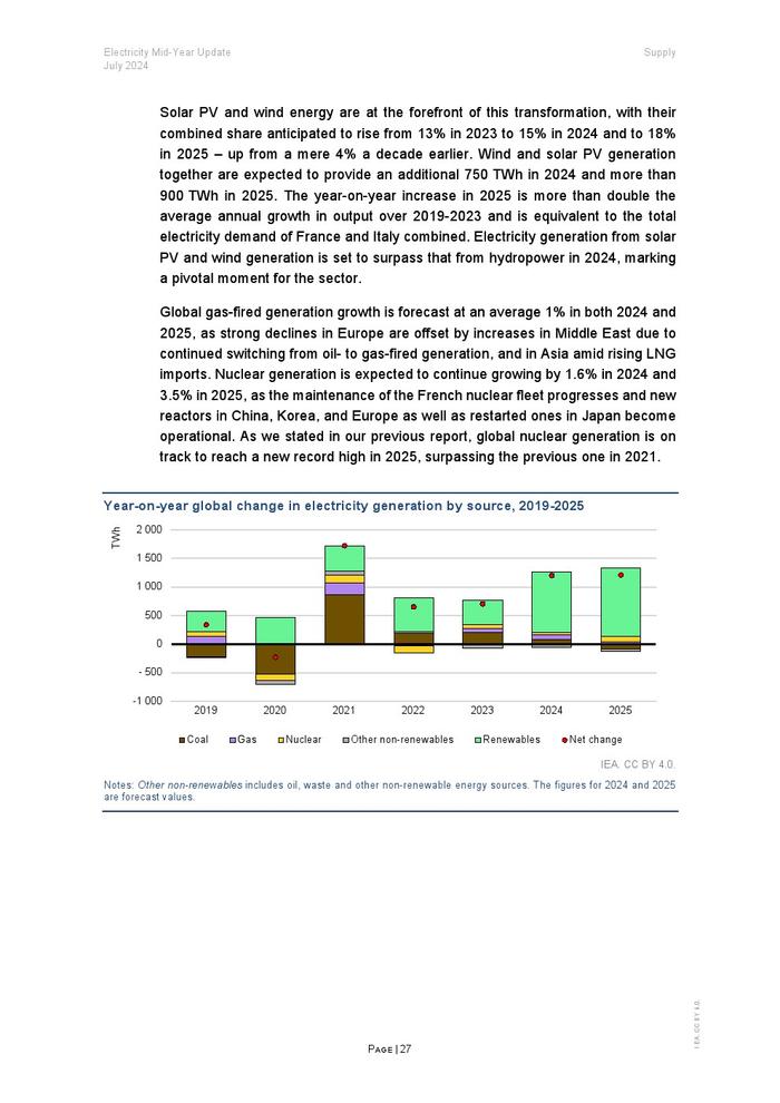 IEA：2024年年中电力报告