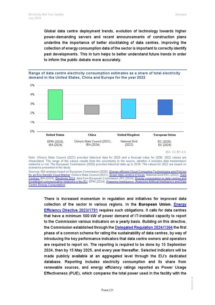 IEA：2024年年中电力报告