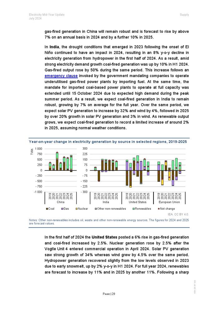 IEA：2024年年中电力报告