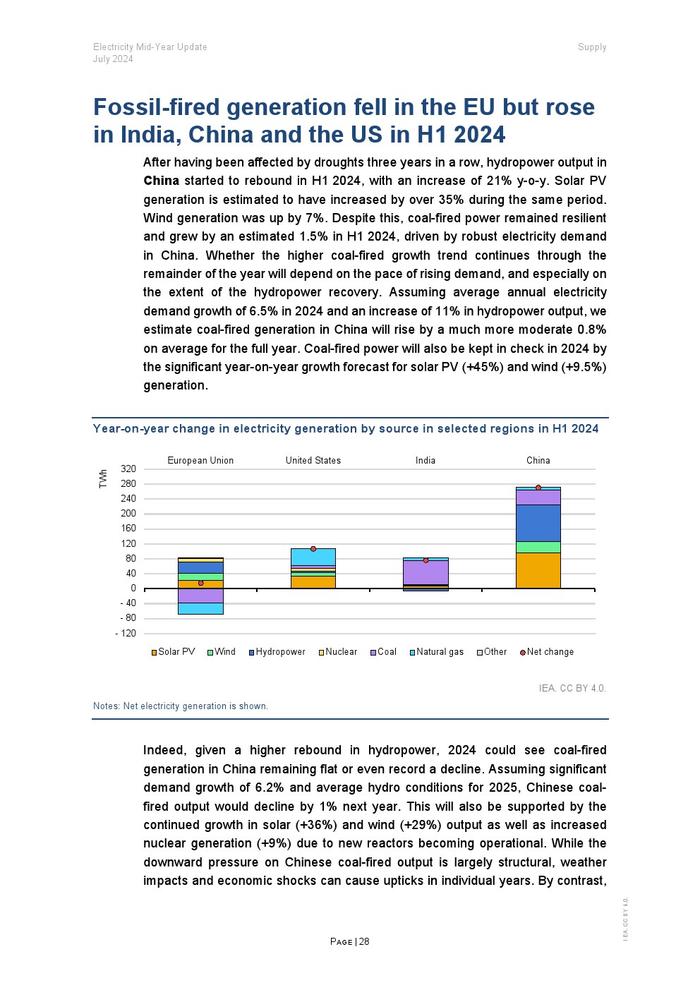 IEA：2024年年中电力报告