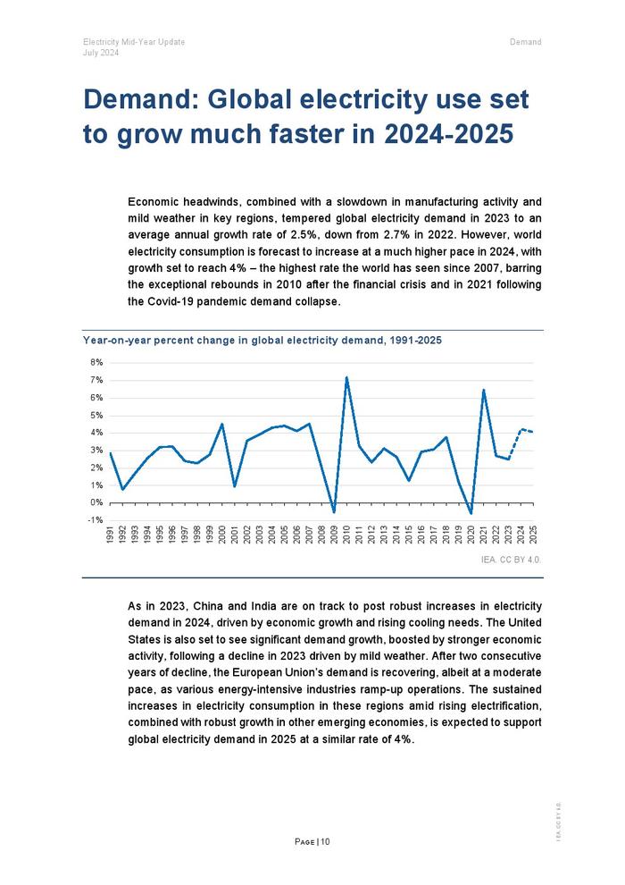 IEA：2024年年中电力报告