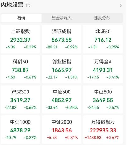 日本股市今天暴跌，盘中一度跌超1000点！