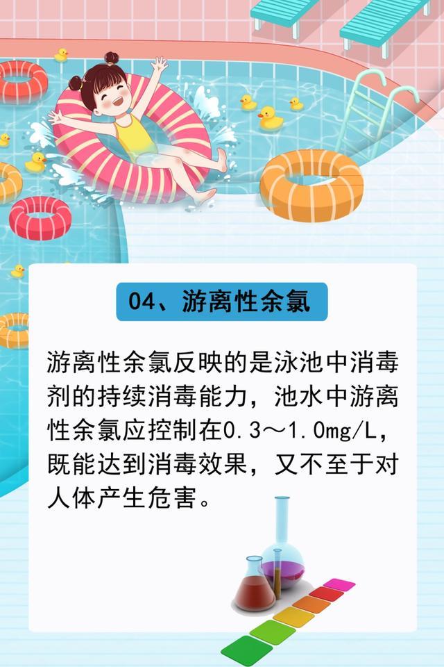 游泳池怎么选靠谱的，水质好坏怎么分辨？试试这几招→