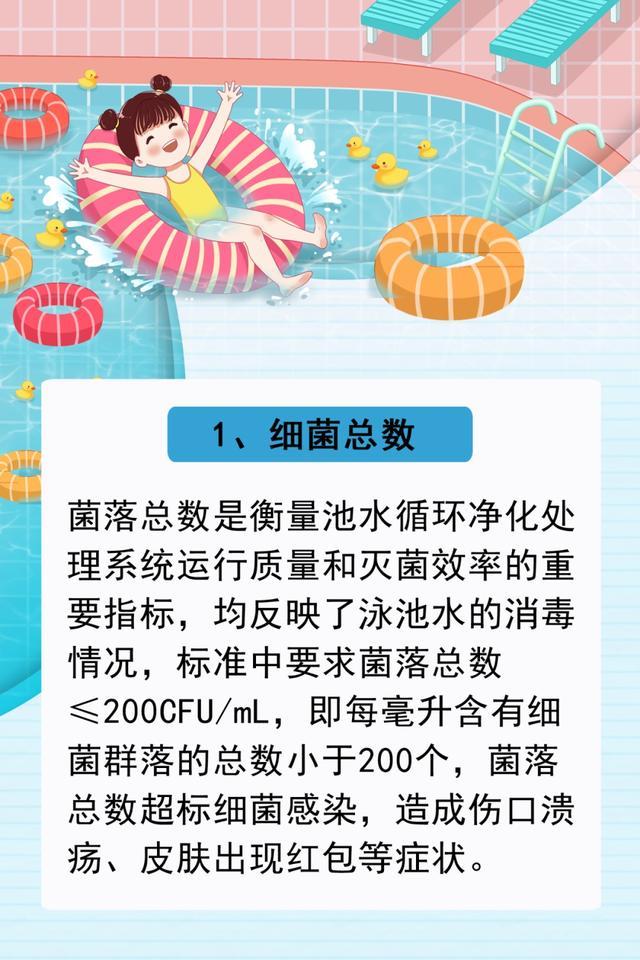 游泳池怎么选靠谱的，水质好坏怎么分辨？试试这几招→