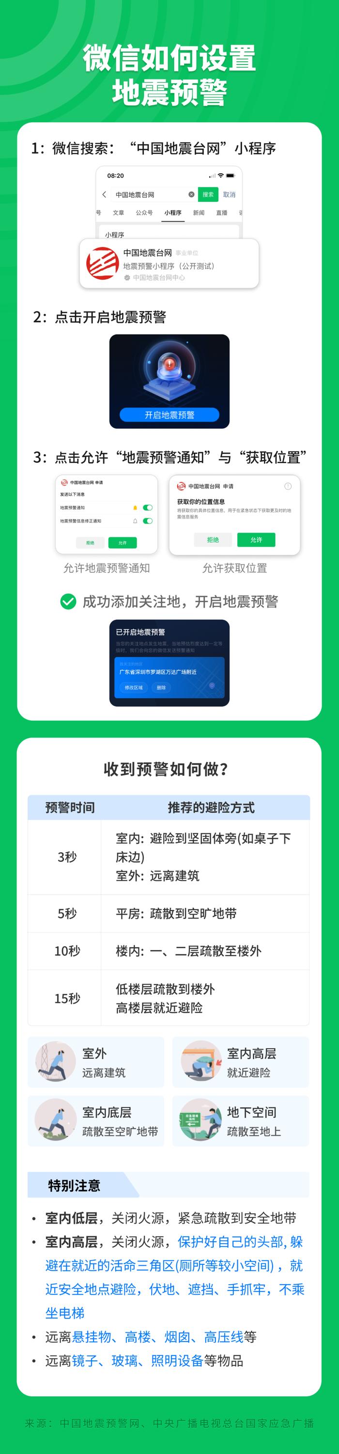 微信新功能上线！网友：已火速设置！