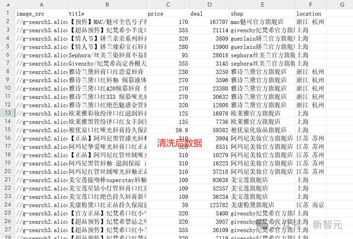 奥运摸鱼大法，一键激活AI办公神器！打工人、学生党的效率救星