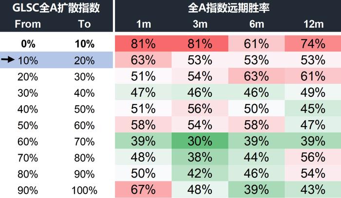 【国联策略】下半年出口的韧性与弹性