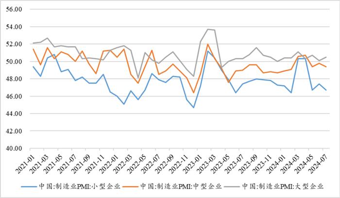 云南信托研报 | 政治局会议引导新一轮政策动向