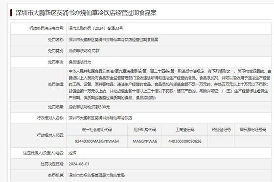 屡教不改？书亦烧仙草门店又因食品安全问题被罚