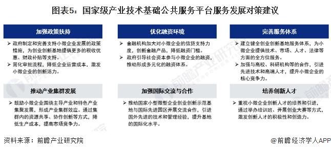 2024年中国国家小型微型企业创业创新示范基地发展分析 持续对小微企业发展提供支持【组图】