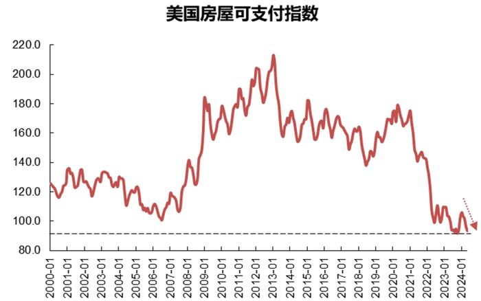 【国联策略】下半年出口的韧性与弹性