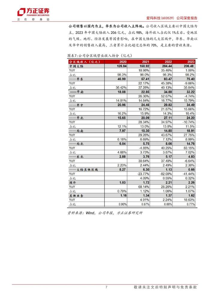 【方正轻工】爱玛科技(603529)：国内市场稳健发展份额有望提升，海外市场成长潜力大前瞻布局新曲线