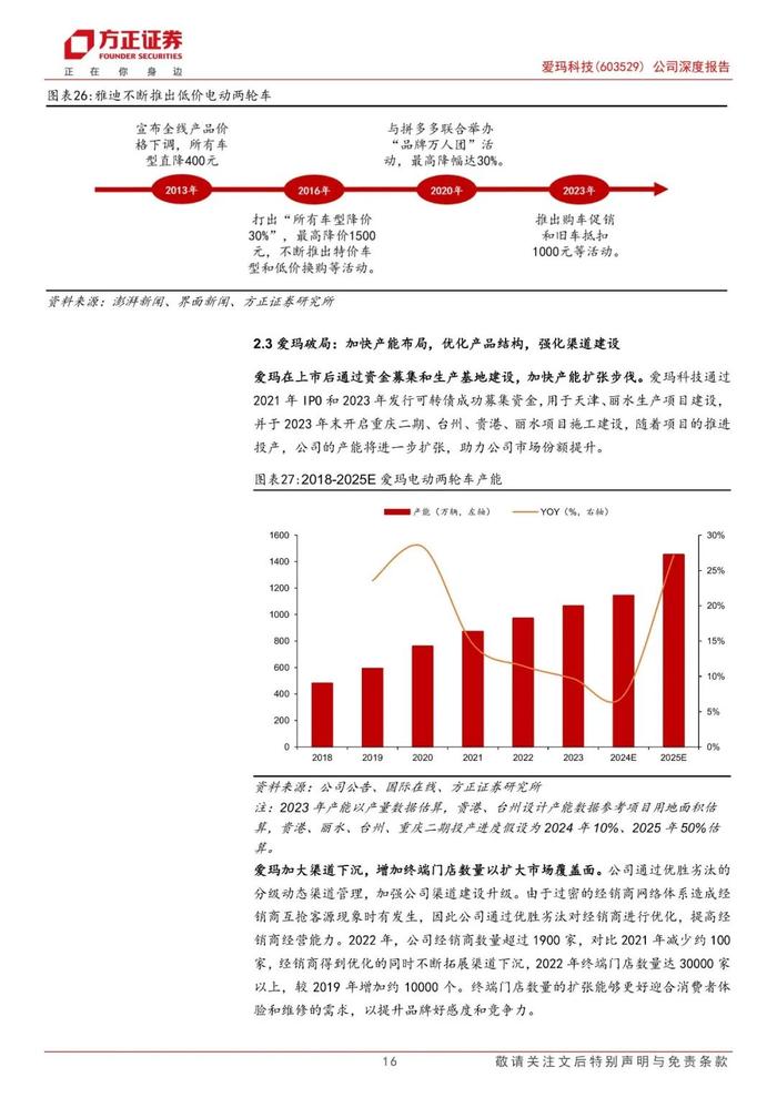 【方正轻工】爱玛科技(603529)：国内市场稳健发展份额有望提升，海外市场成长潜力大前瞻布局新曲线