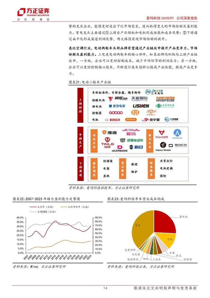 【方正轻工】爱玛科技(603529)：国内市场稳健发展份额有望提升，海外市场成长潜力大前瞻布局新曲线