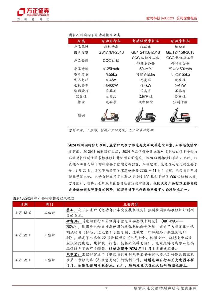 【方正轻工】爱玛科技(603529)：国内市场稳健发展份额有望提升，海外市场成长潜力大前瞻布局新曲线