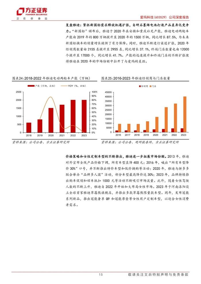 【方正轻工】爱玛科技(603529)：国内市场稳健发展份额有望提升，海外市场成长潜力大前瞻布局新曲线