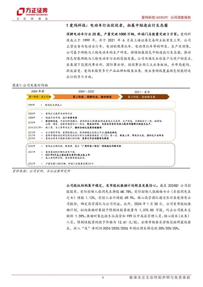 【方正轻工】爱玛科技(603529)：国内市场稳健发展份额有望提升，海外市场成长潜力大前瞻布局新曲线