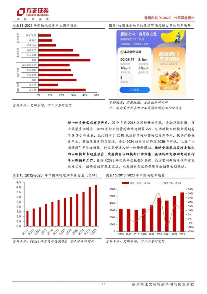 【方正轻工】爱玛科技(603529)：国内市场稳健发展份额有望提升，海外市场成长潜力大前瞻布局新曲线